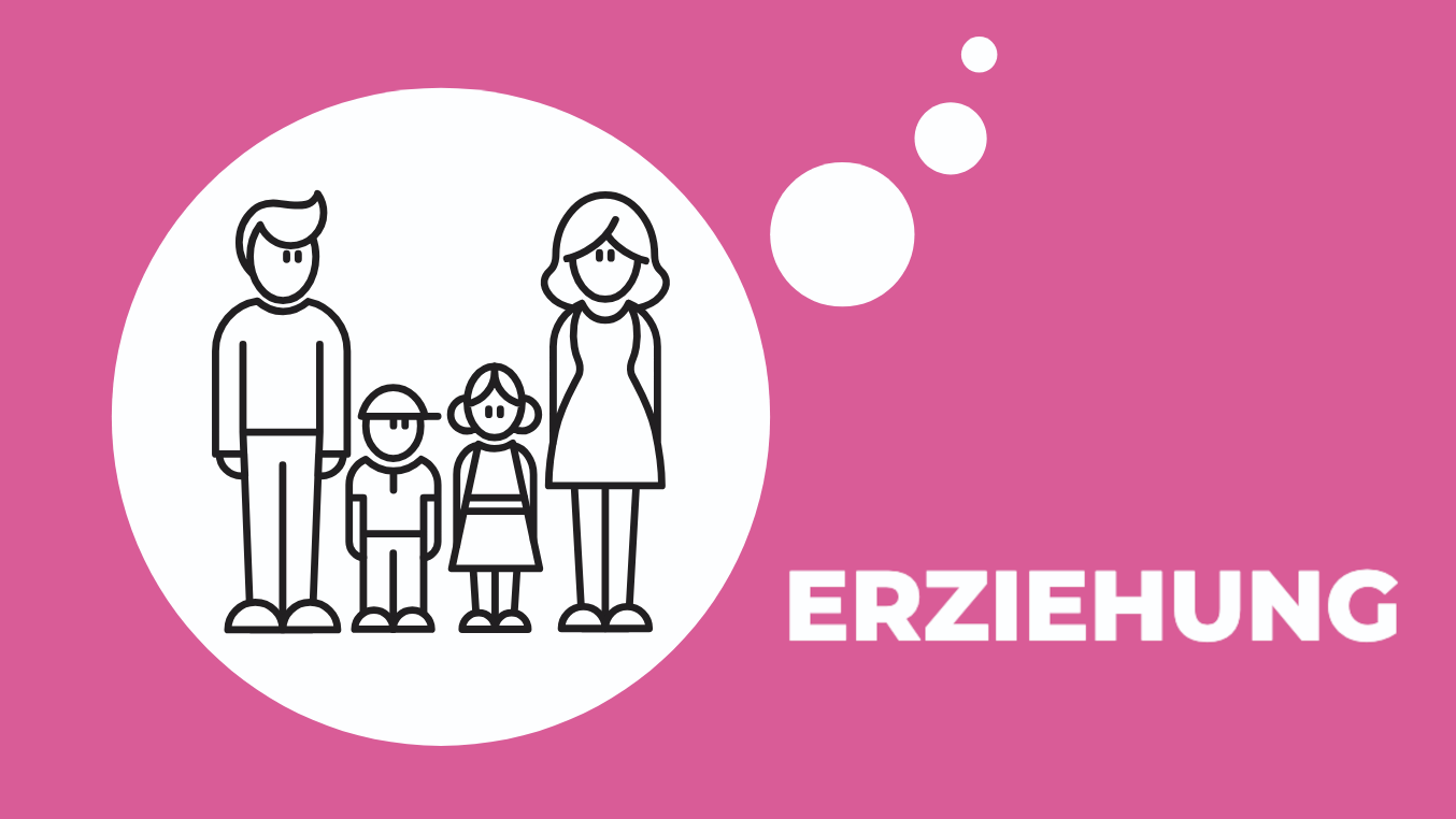 Angebote zum Thema Erziehung